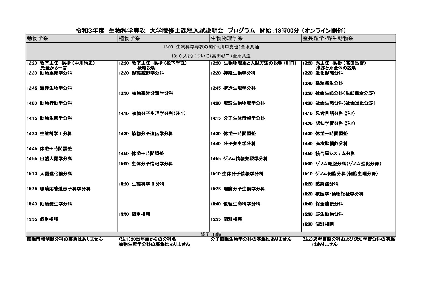 2021生物科学専攻院試説明会プログラム