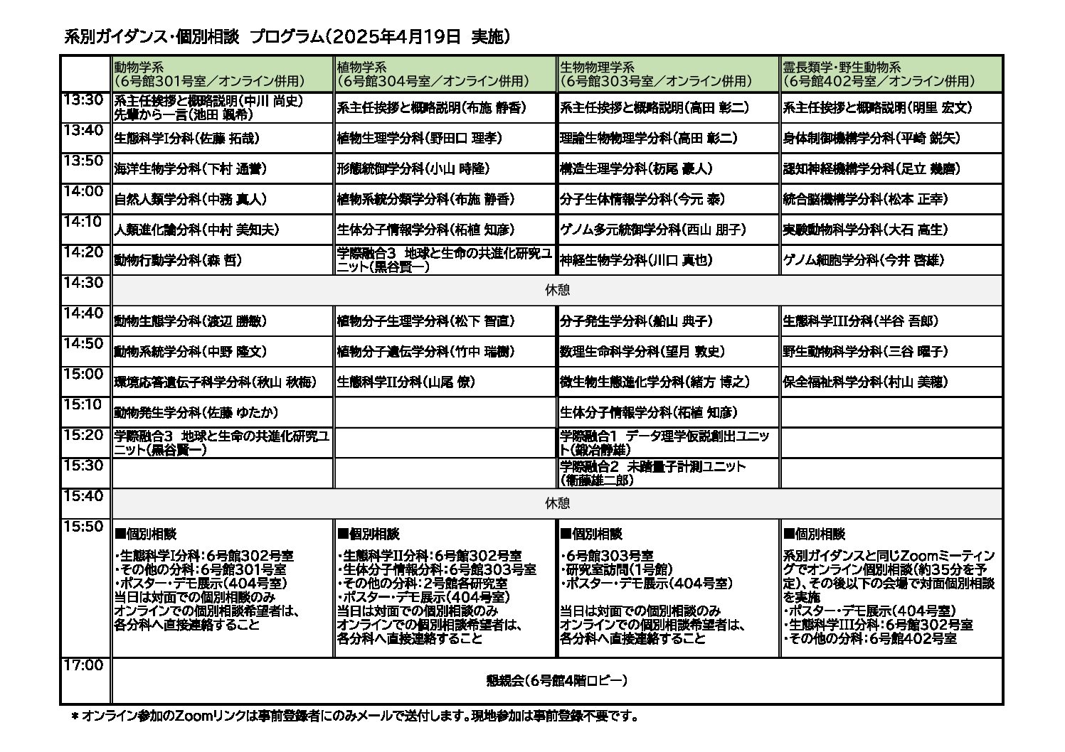 系別ガイダンス・個別相談プログラム